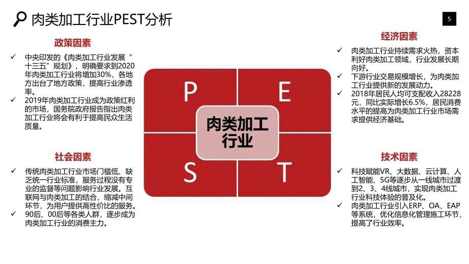 肉类加工行业面临挑战前景趋势_第5页