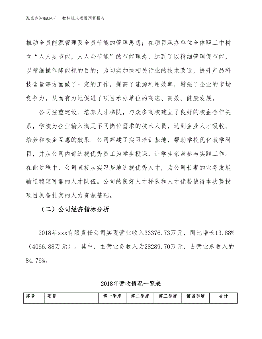 数控铣床项目预算报告（总投资22000万元）.docx_第3页