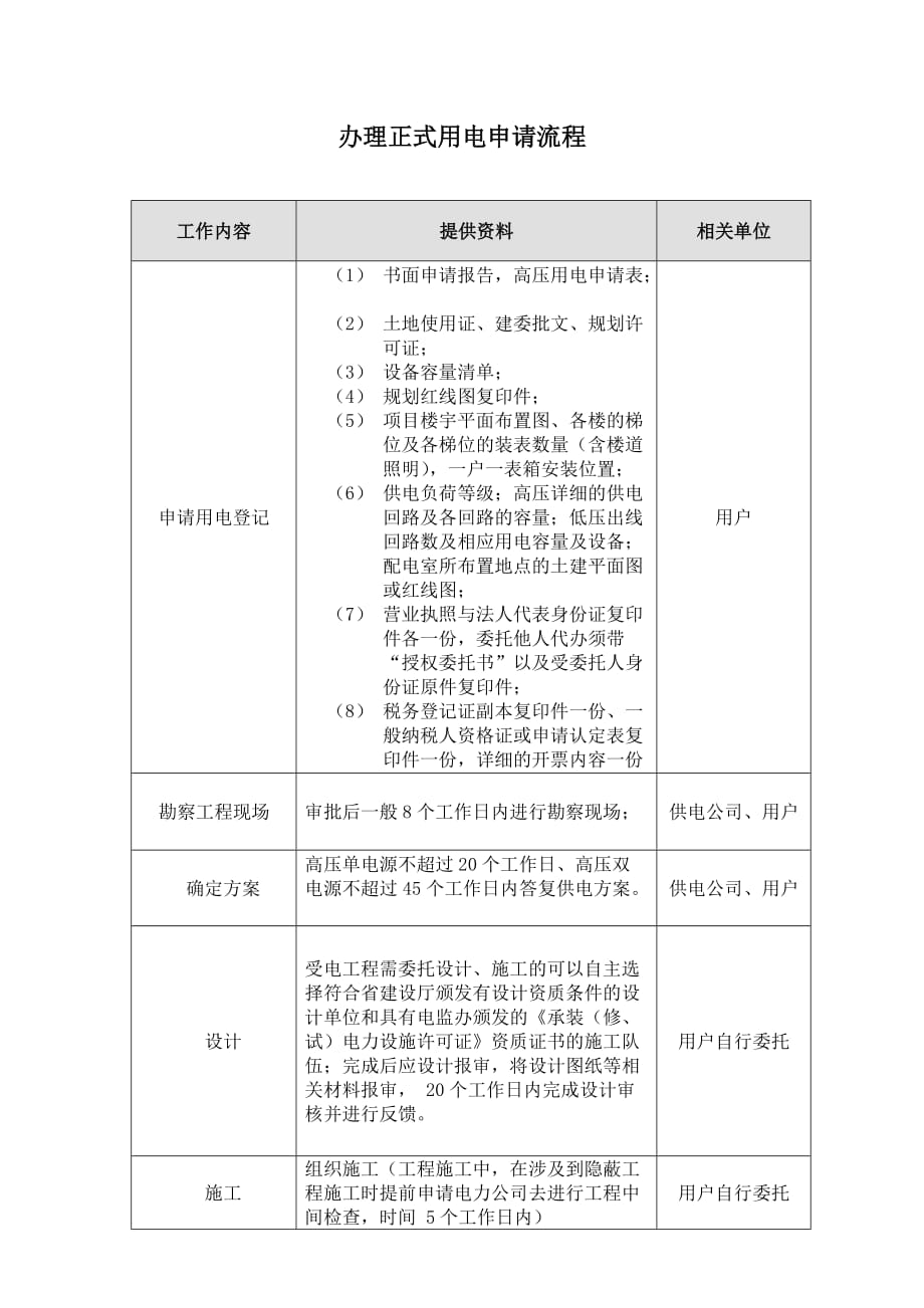 办理施工临时水、电及正式水、电申请流程.doc_第4页