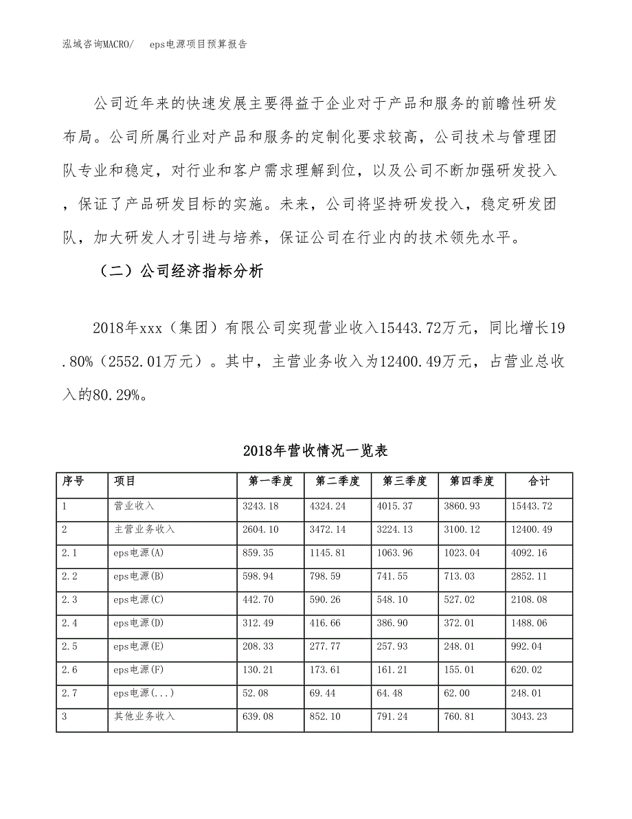 eps电源项目预算报告（总投资9000万元）.docx_第3页