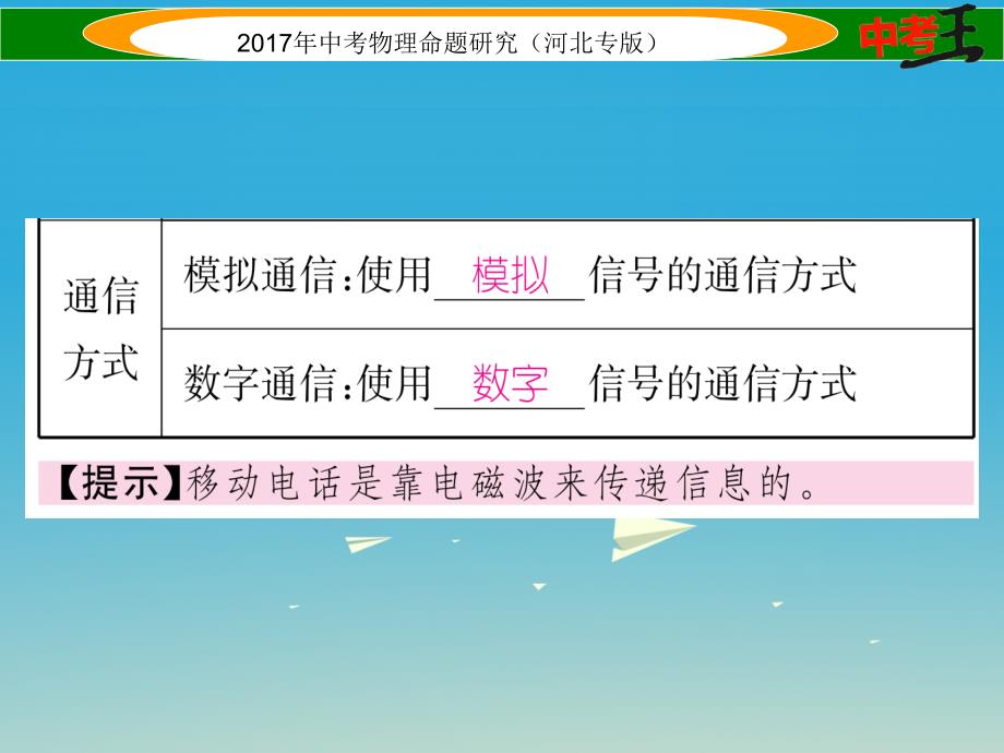 （河北专版）2017届中考物理总复习 第一编 教材知识梳理 第十七讲 信息的传递 能源与可持续发展 课时1 信息的传递课件_第3页