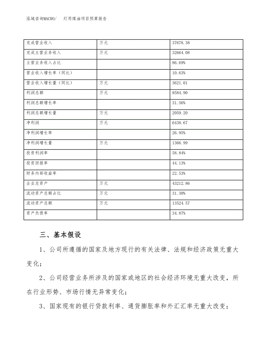 灯用煤油项目预算报告（总投资18000万元）.docx_第4页