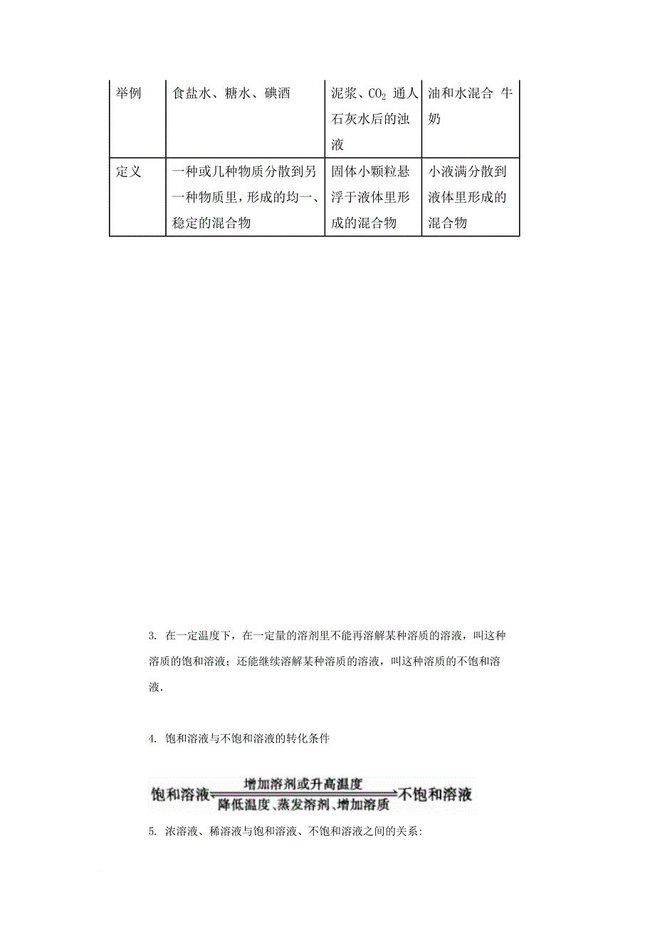 初三化学-溶液和溶解度_第2页