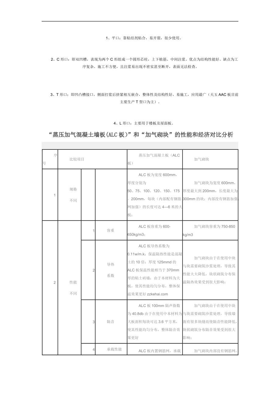 加气混凝土墙板_第4页