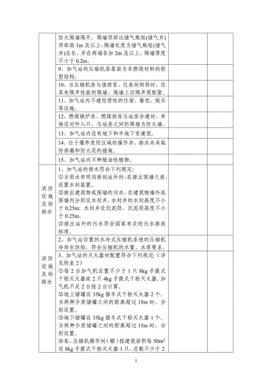 加气站验收表(通用模板)_第5页