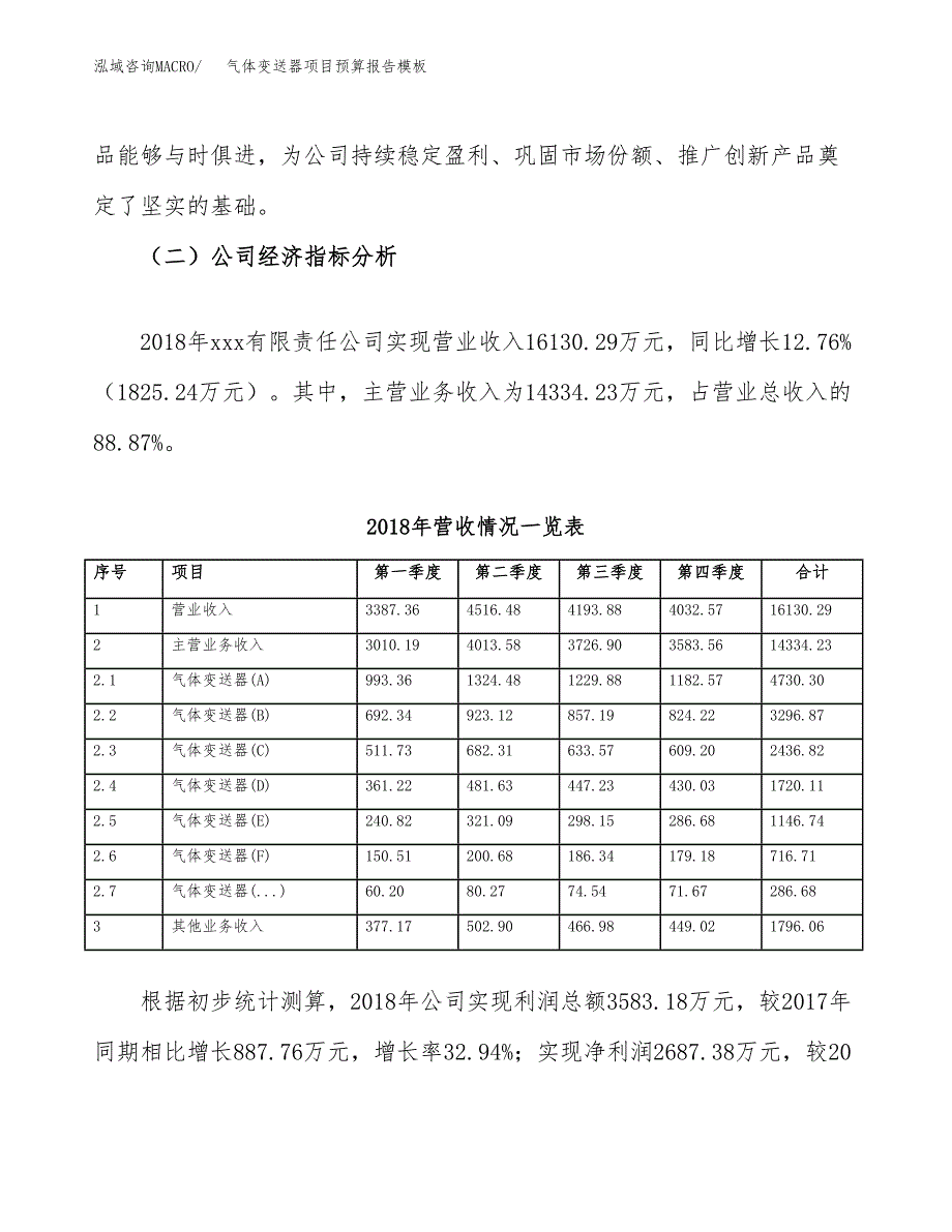 气体变送器项目预算报告模板.docx_第3页