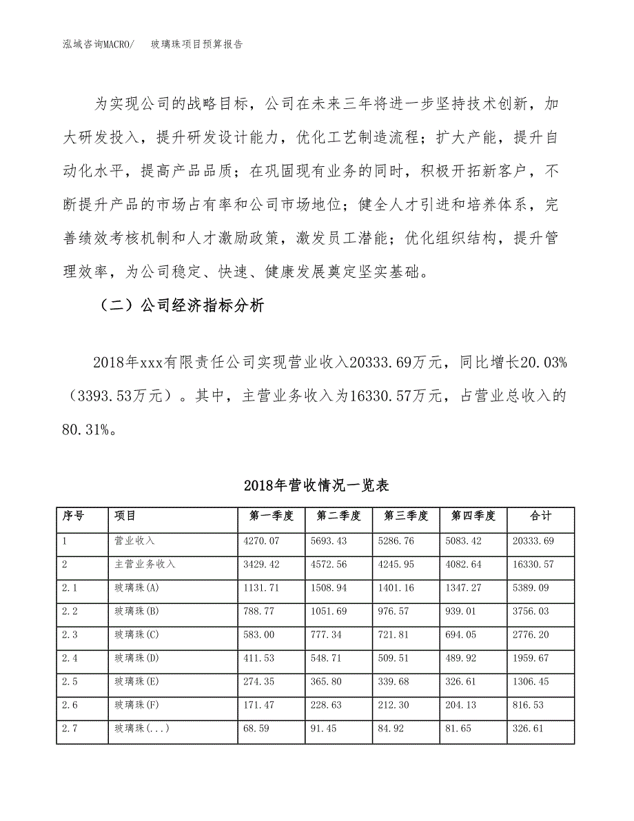 玻璃珠项目预算报告（总投资13000万元）.docx_第3页