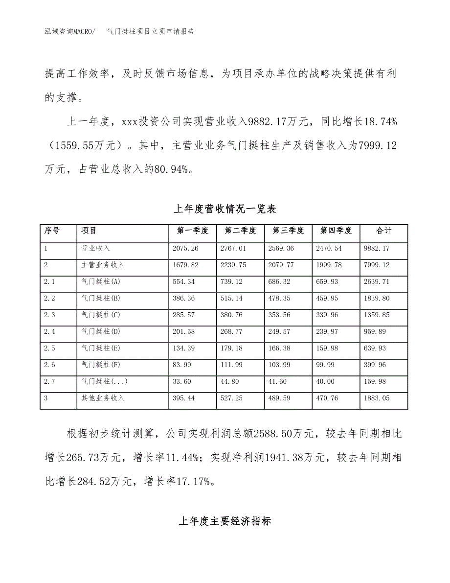 气门挺柱项目立项申请报告（总投资6000万元）_第3页