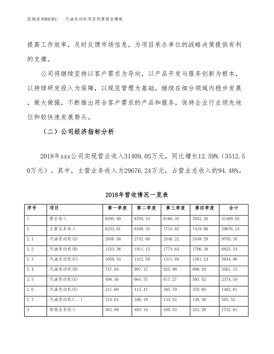 汽油发动机项目预算报告模板.docx_第3页