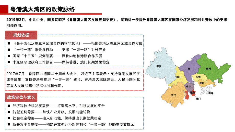 【房地产进入性研究】粤港澳大湾区进入研究_第3页