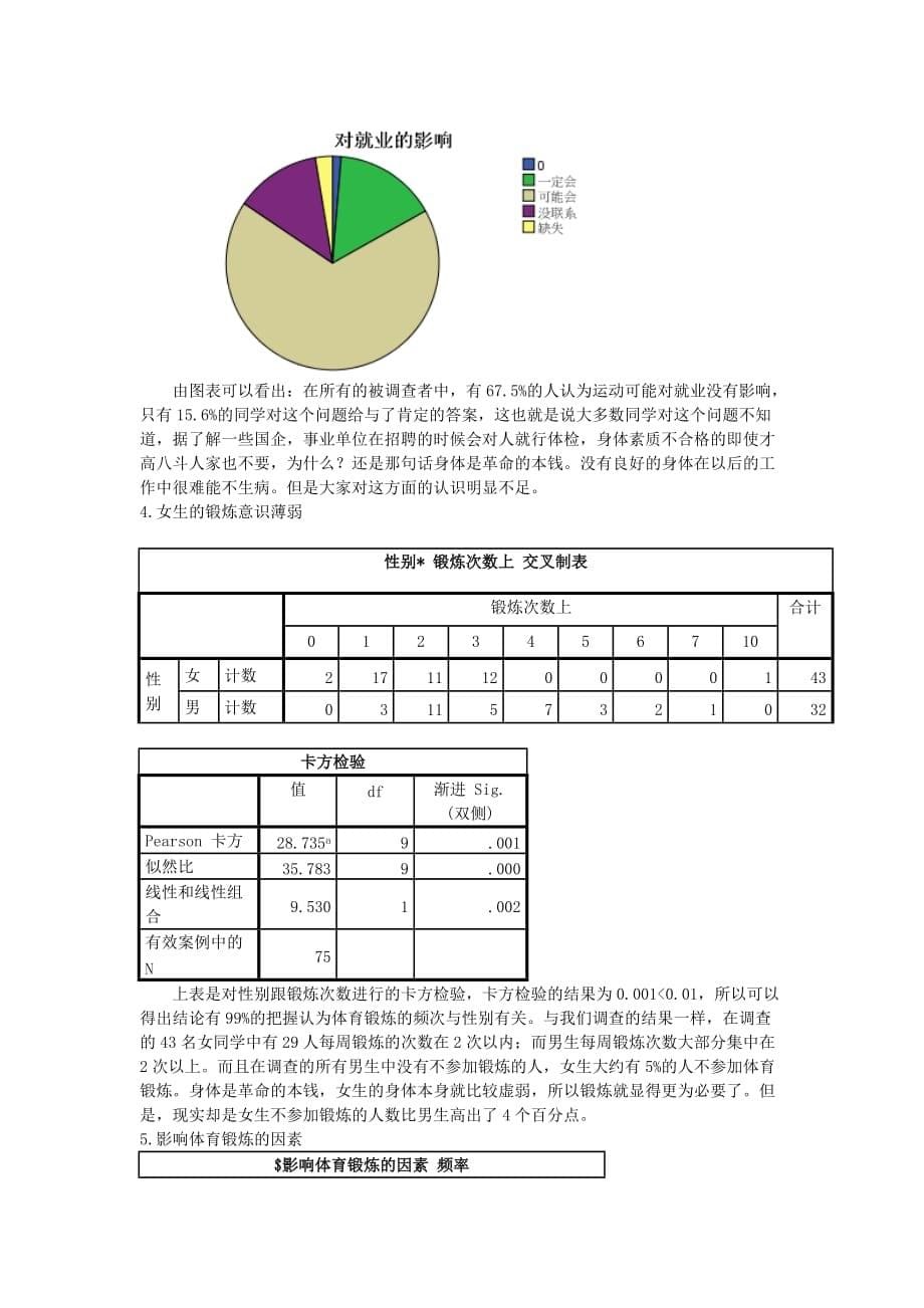 关于大学生体育锻炼情况的社会调查报告.doc_第5页