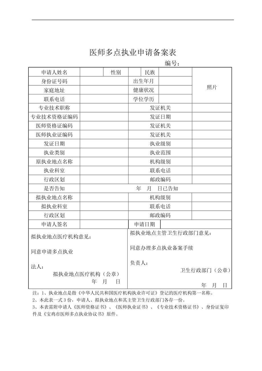 医师多点执业备案表-申请表-协议书-情况登记表_第1页