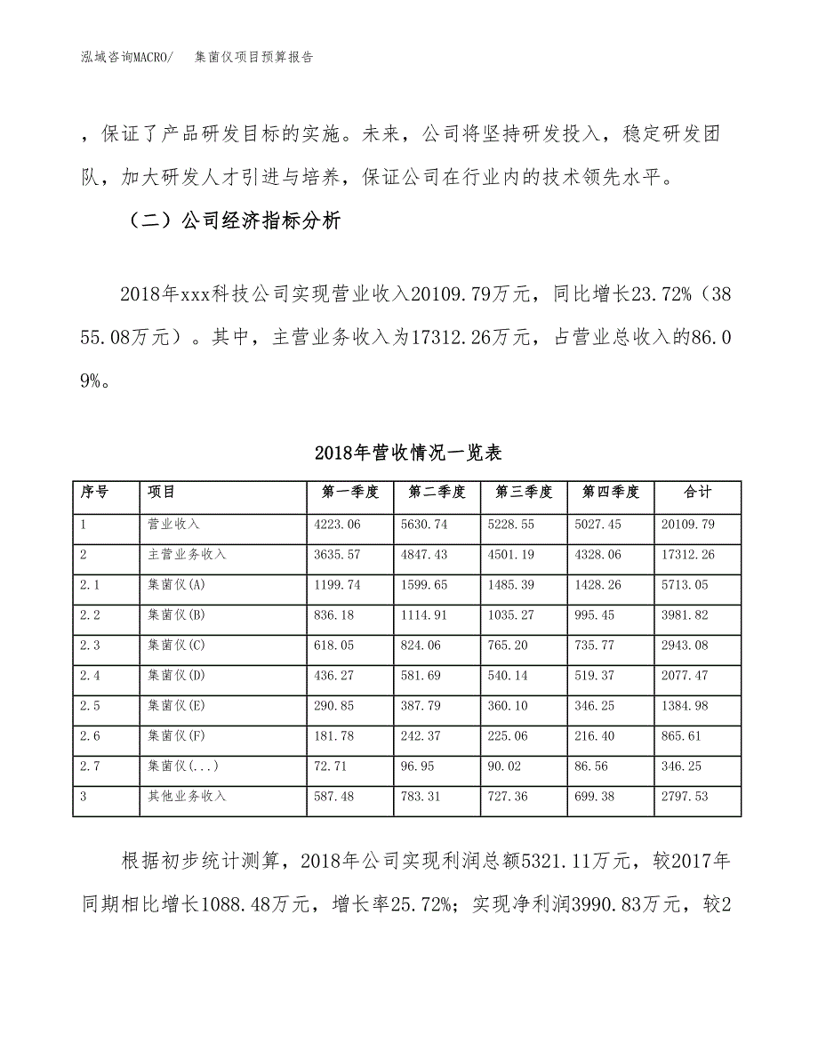 集菌仪项目预算报告（总投资16000万元）.docx_第3页