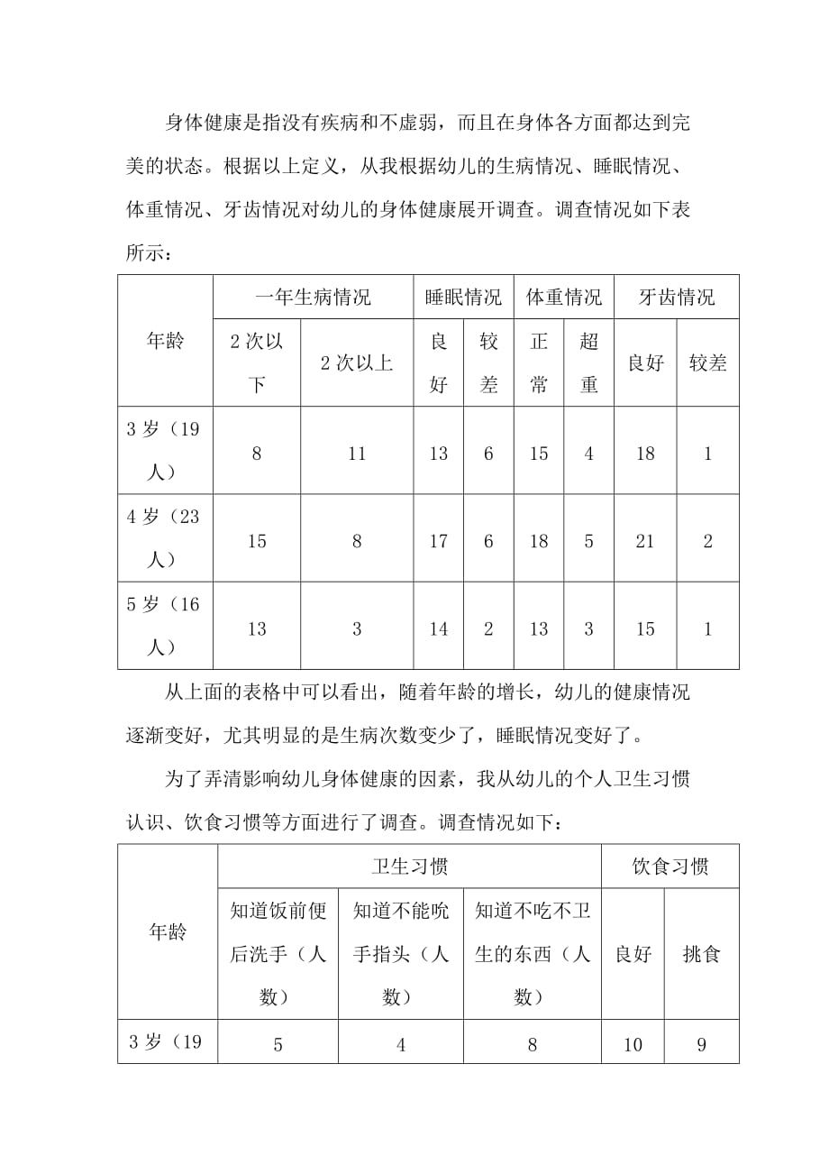 前寨子幼儿健康调查报告.doc_第2页