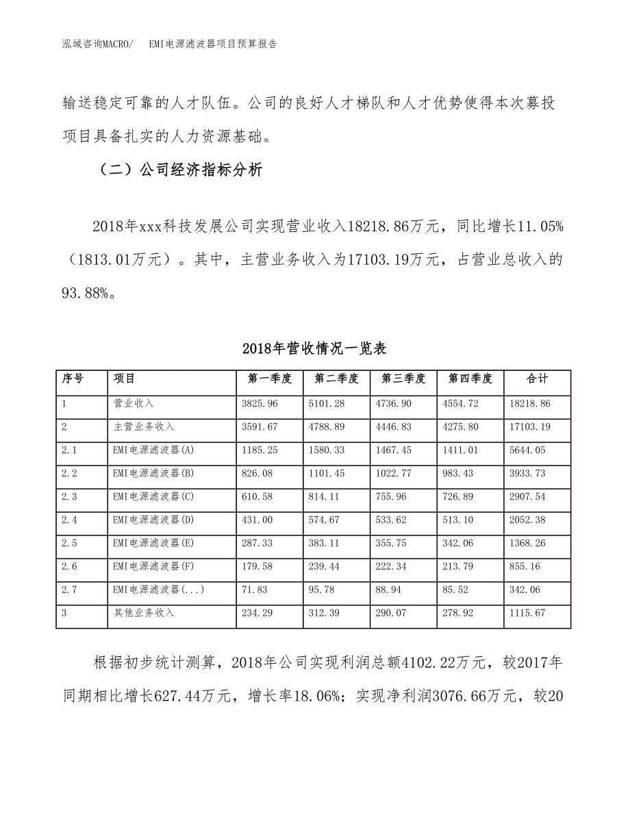 EMI电源滤波器项目预算报告（总投资8000万元）.docx_第3页