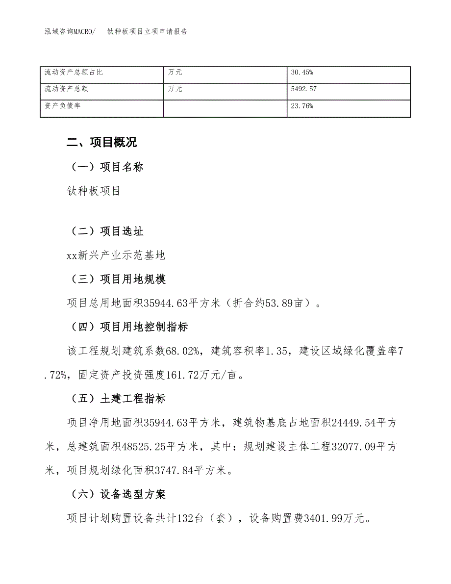 钛种板项目立项申请报告（总投资12000万元）_第4页