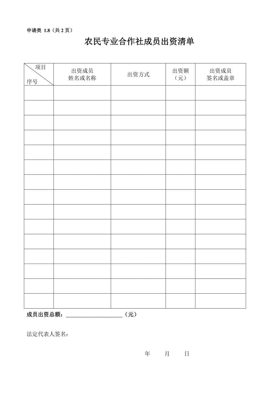 农村专业合作社申请全套材料及填表说明.doc_第5页