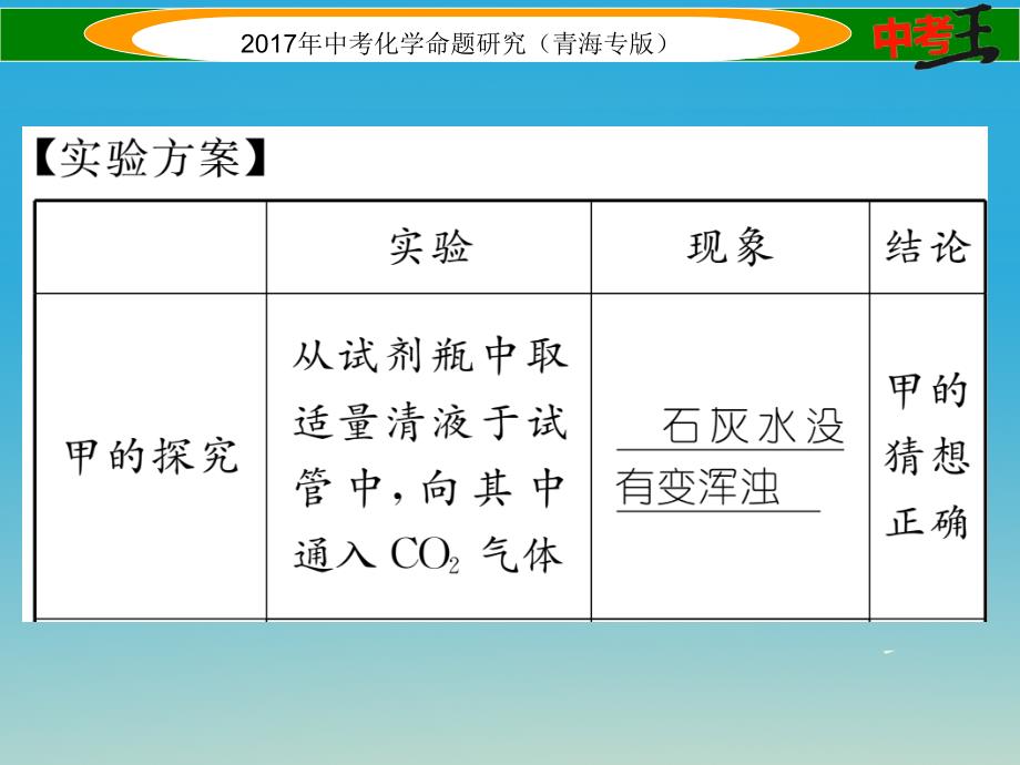 （青海专版）2017中考化学命题研究 第二编 重点题型突破篇 专题四 实验探究题（精练）课件_第3页