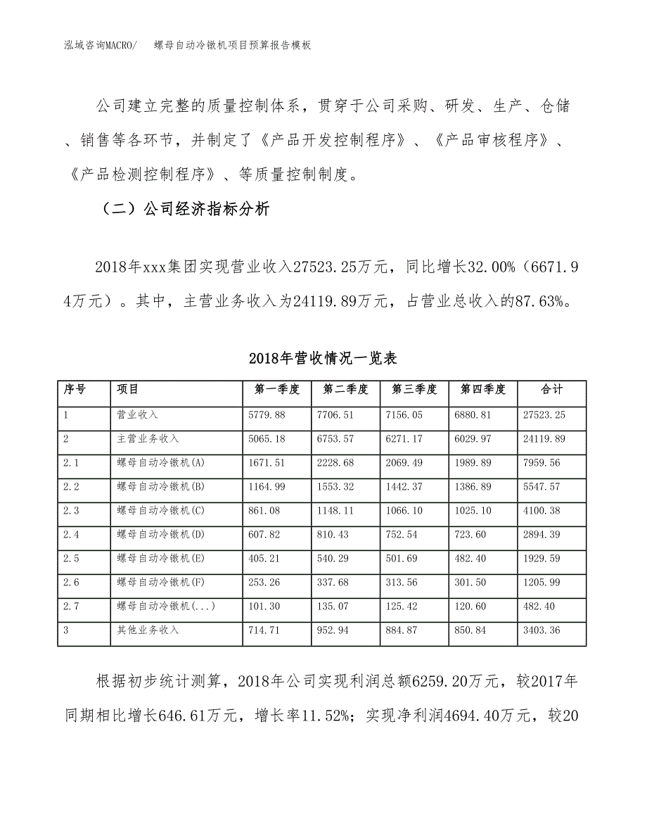 螺塞项目预算报告模板.docx_第3页