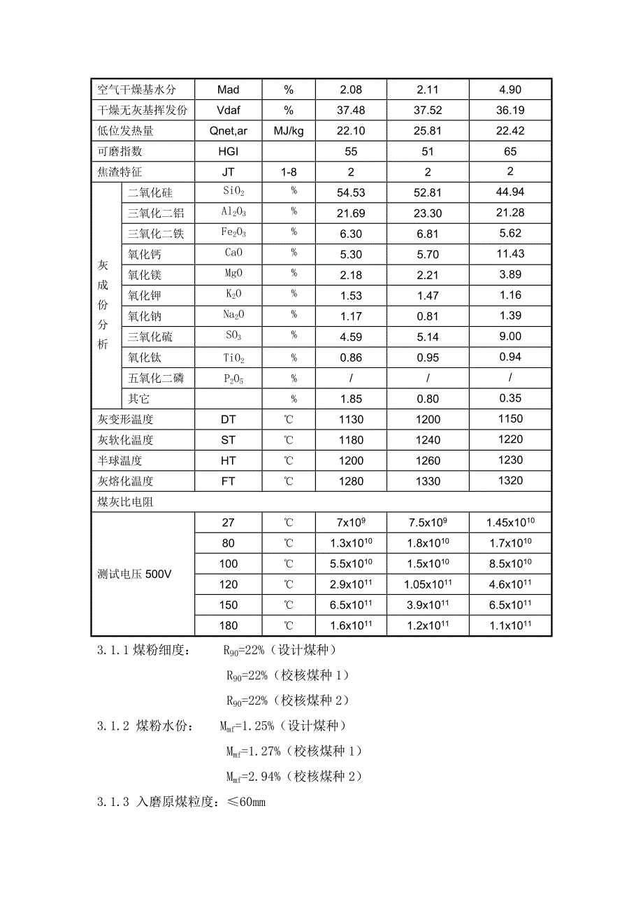 制粉系统外委维护技术协议.doc_第4页