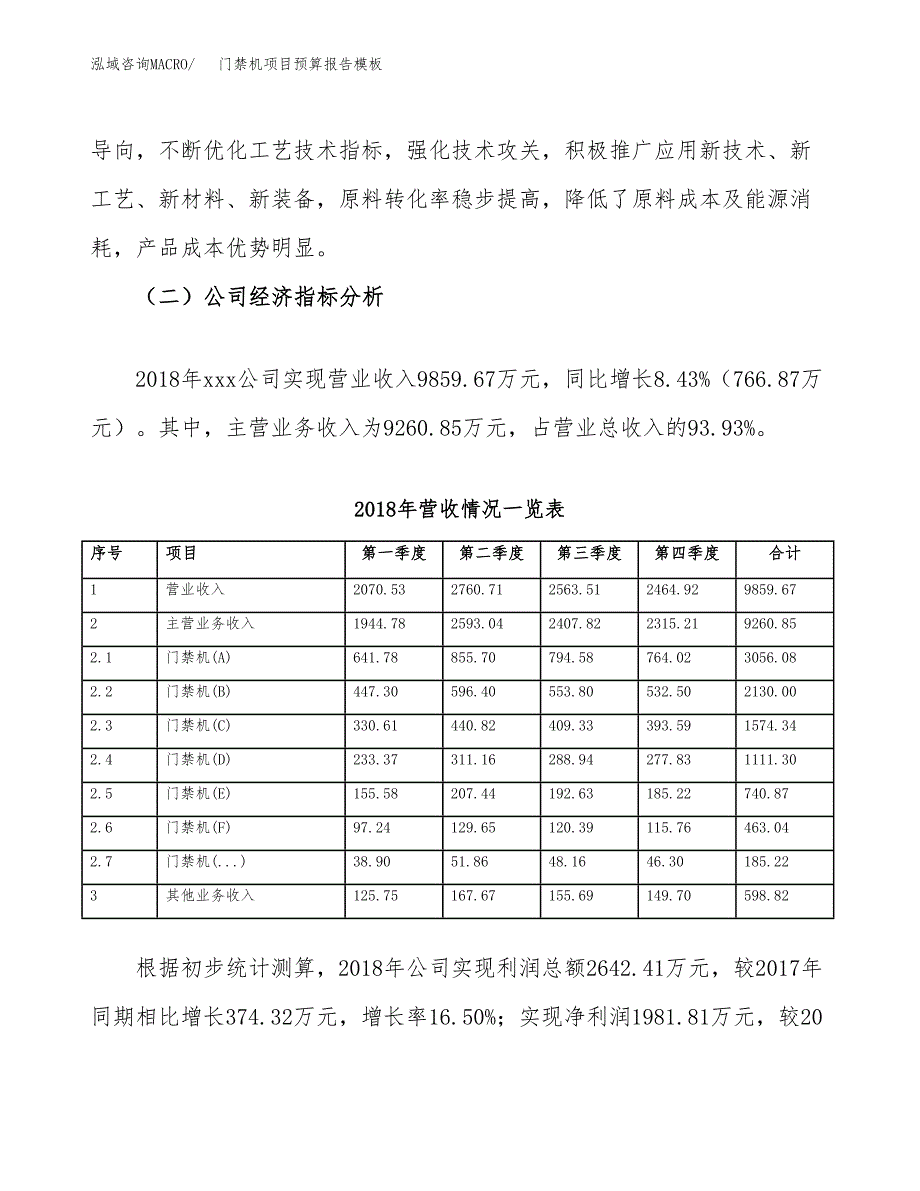 门禁机项目预算报告模板.docx_第3页