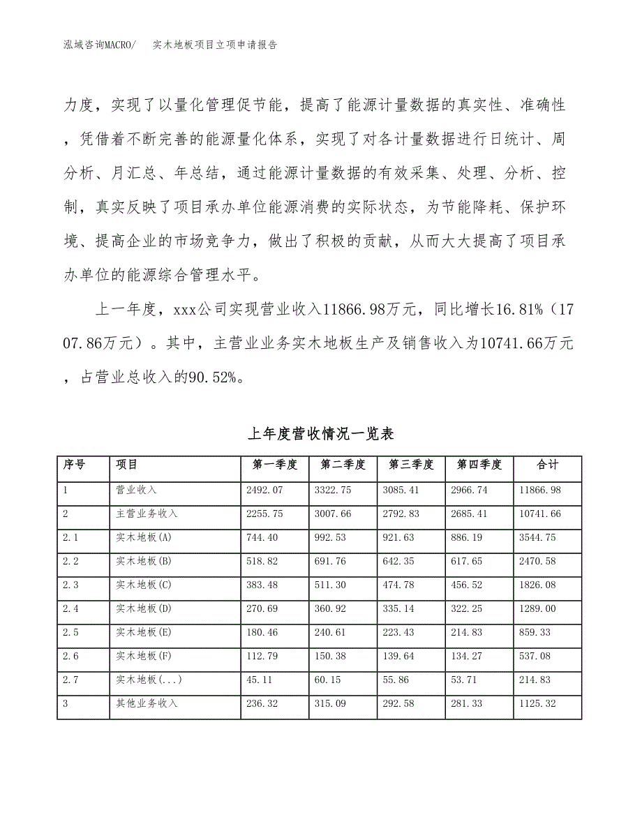 实木地板项目立项申请报告（总投资9000万元）_第3页