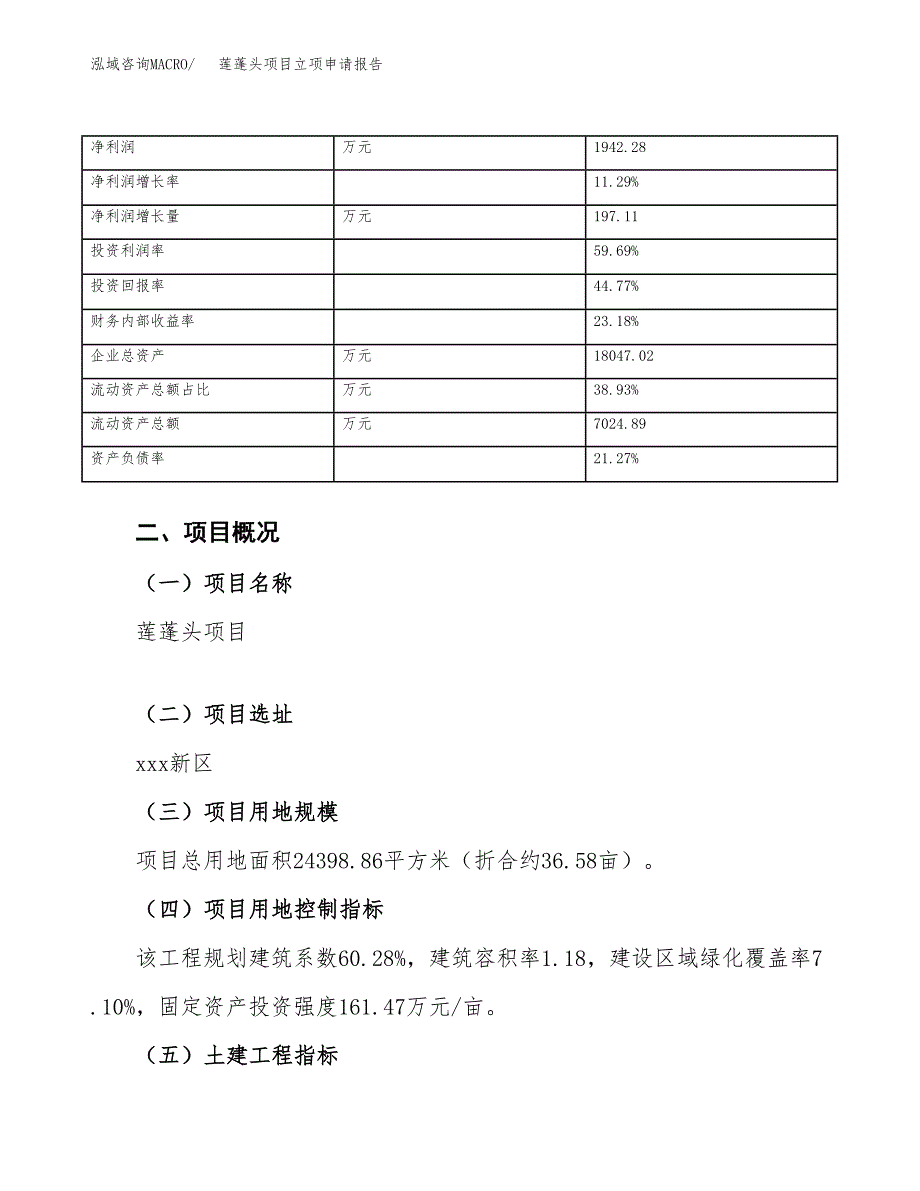 莲蓬头项目立项申请报告（总投资8000万元）_第4页
