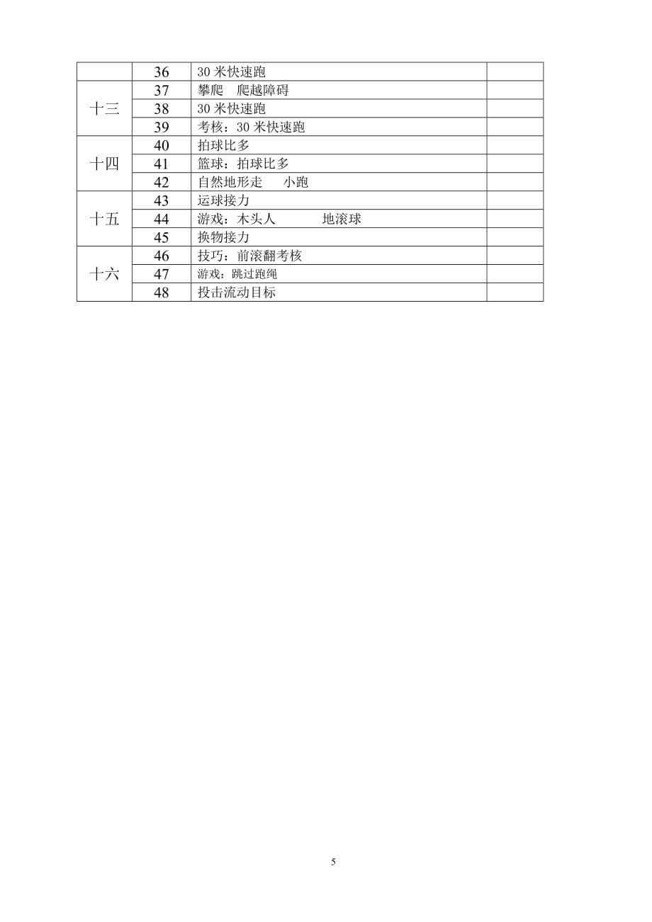 2016年最新小学六年级体育教案(全册整理)_第5页