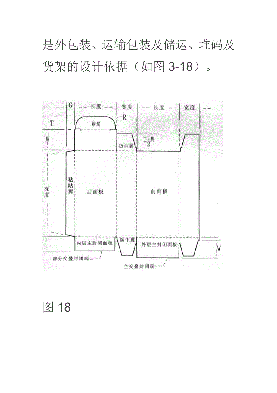 包装盒尺寸计算_第3页