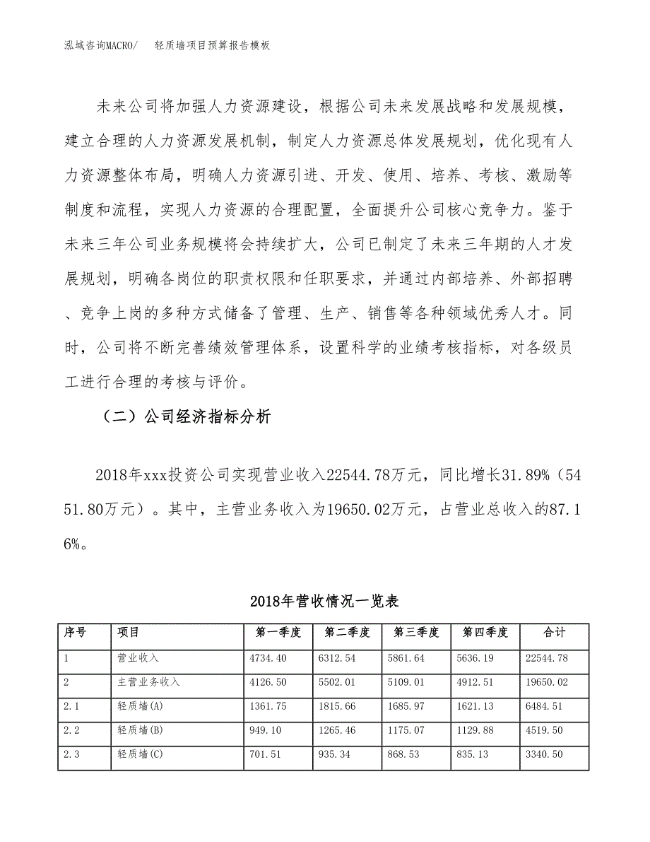 轻质墙项目预算报告模板.docx_第3页