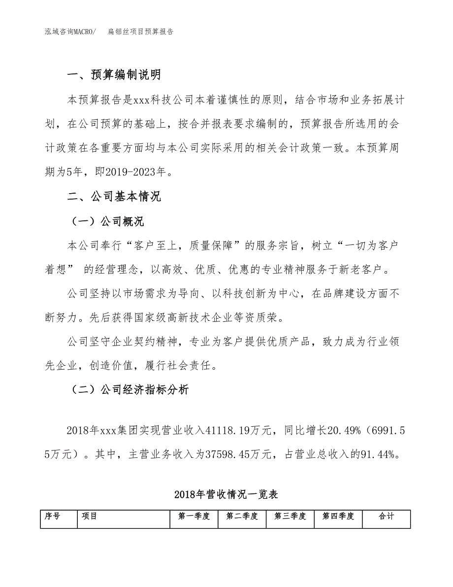 扁铝丝项目预算报告（总投资23000万元）.docx_第2页