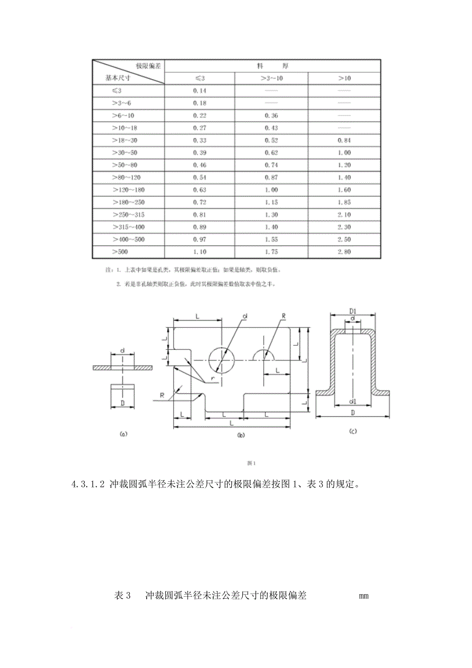 冲压工艺通用技术要求.doc_第3页