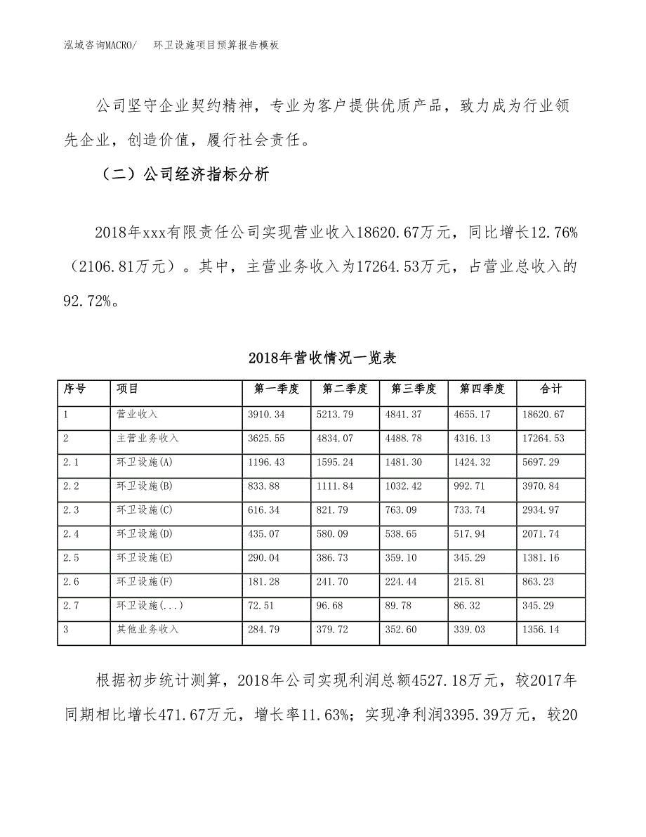 环卫设施项目预算报告模板.docx_第3页