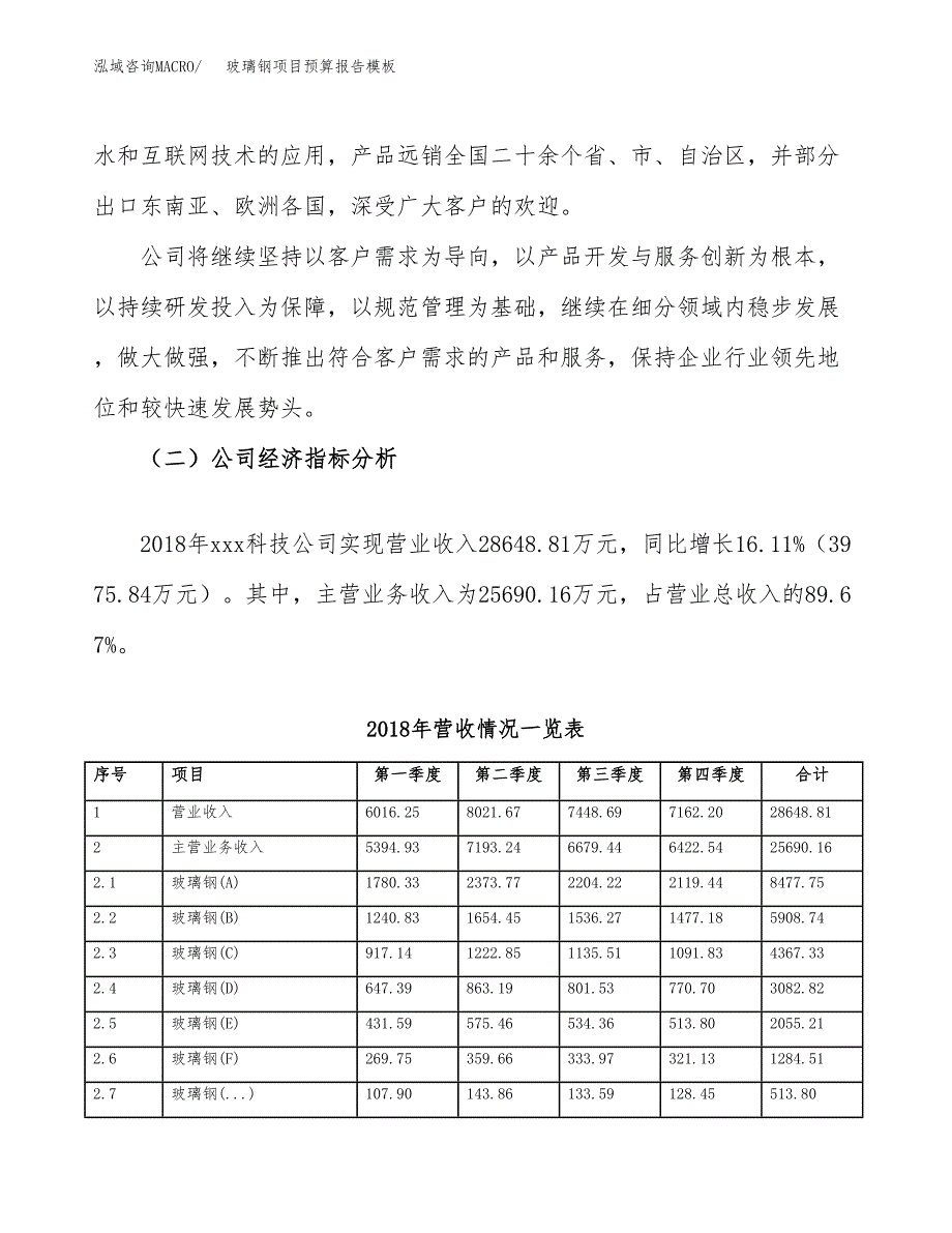 玻璃钢项目预算报告模板.docx_第3页