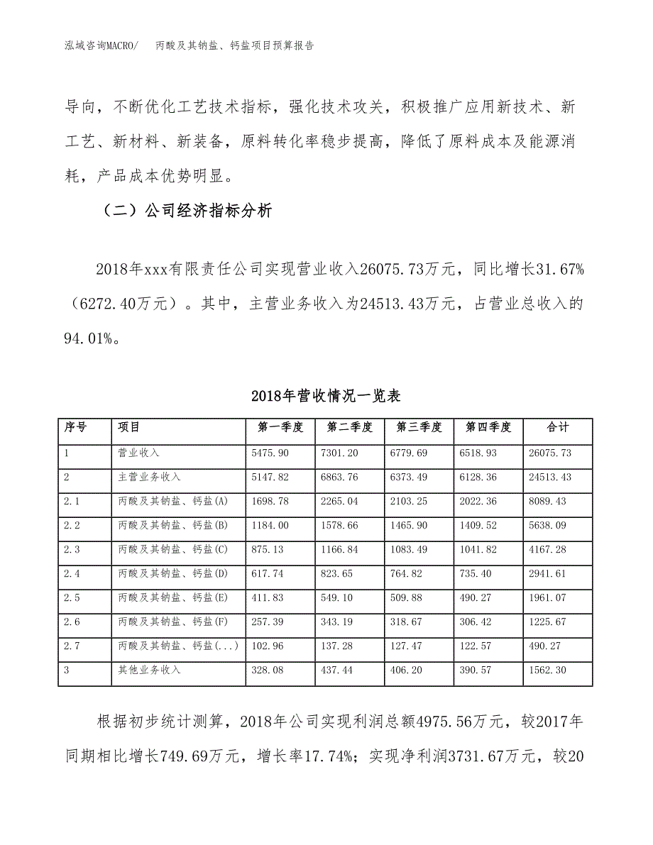 丙酸及其钠盐、钙盐项目预算报告（总投资15000万元）.docx_第3页