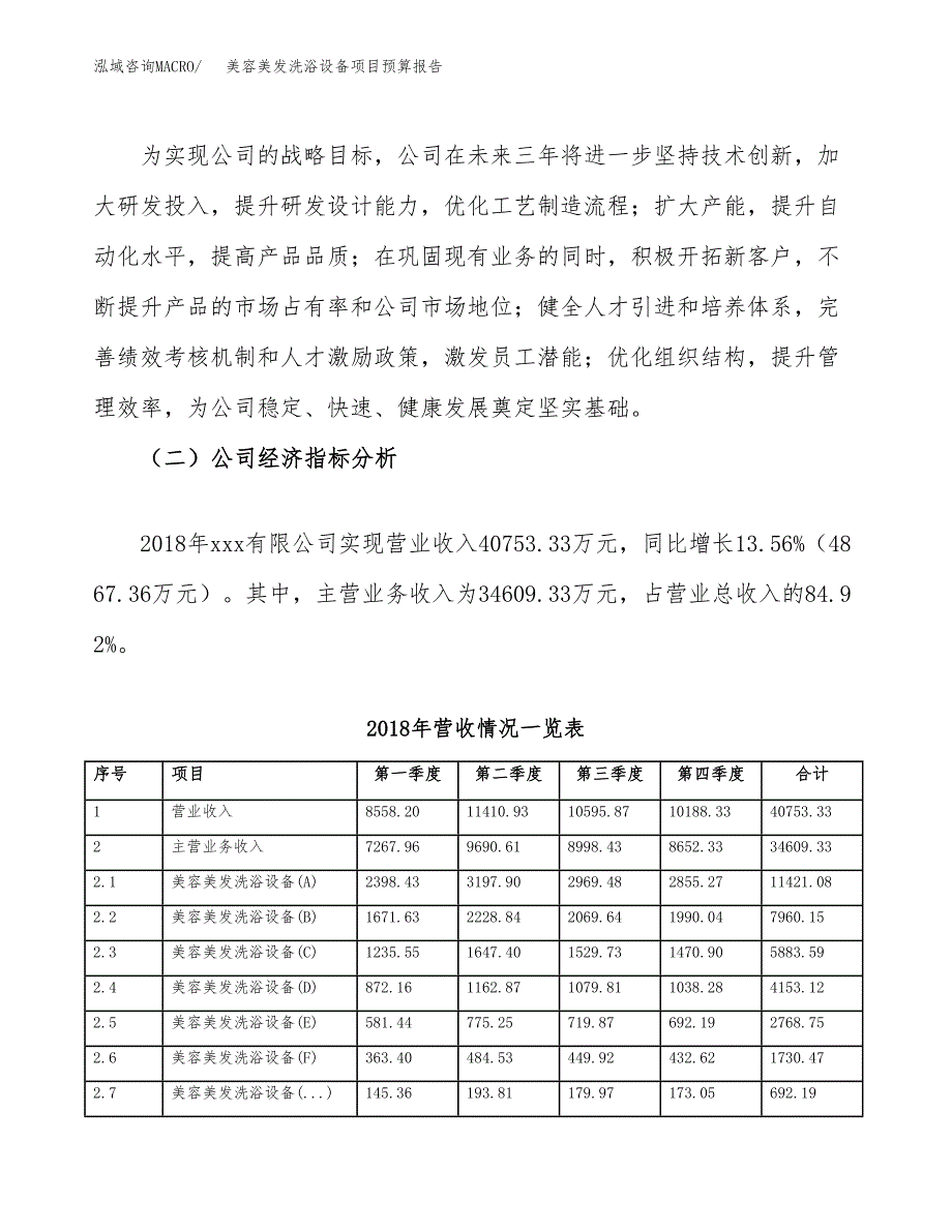 美容美发洗浴设备项目预算报告（总投资21000万元）.docx_第3页