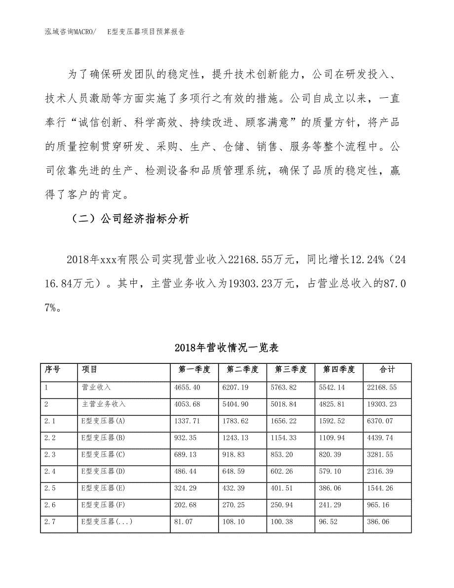 E型变压器项目预算报告（总投资15000万元）.docx_第3页