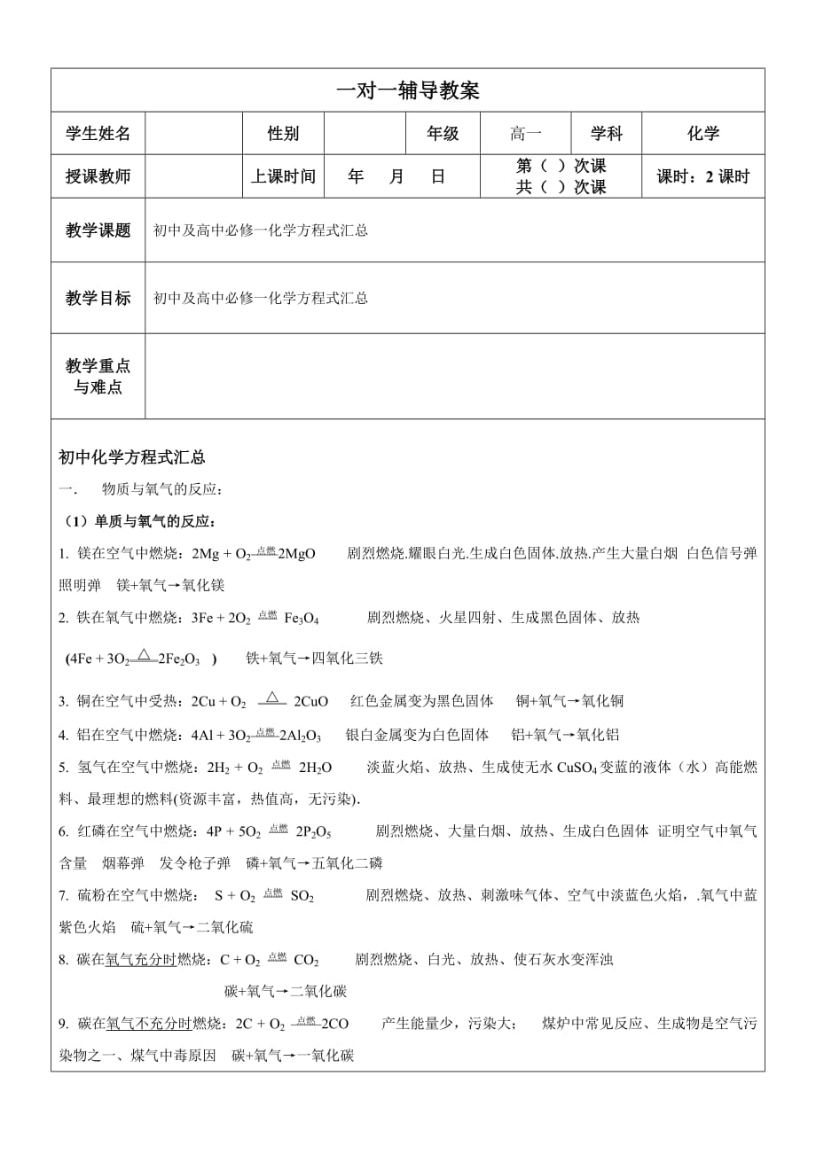 初高中化学方程式总结(总结版).doc_第1页