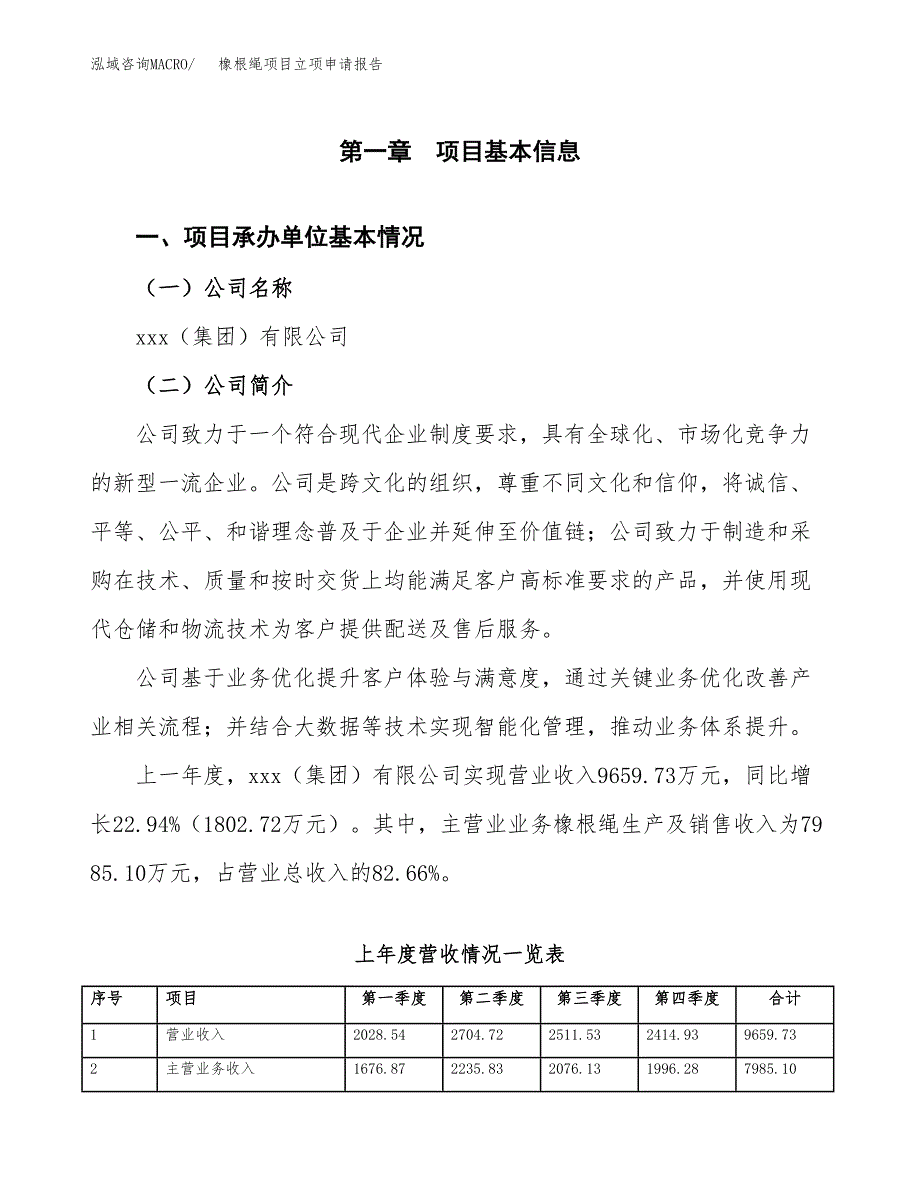 橡根绳项目立项申请报告（总投资5000万元）_第2页