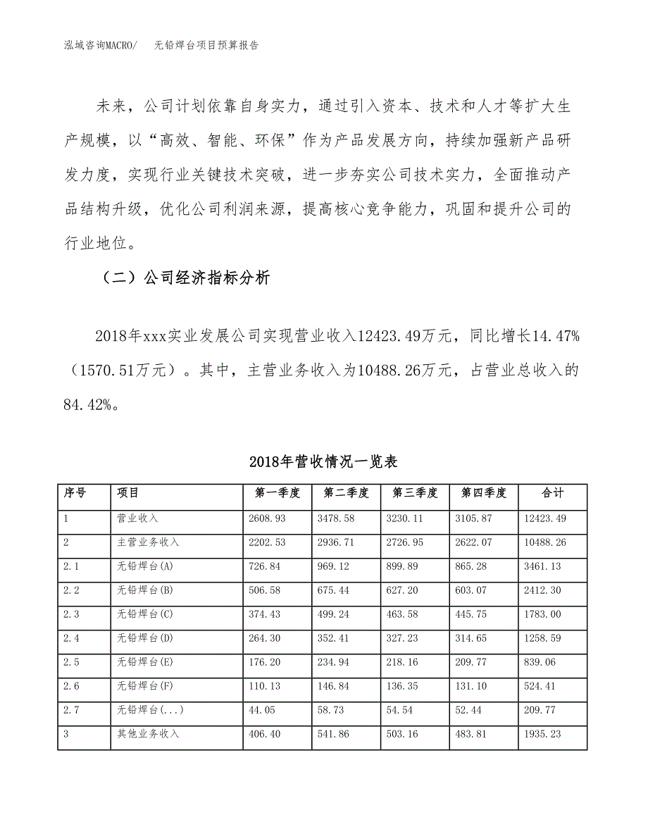 无铅焊台项目预算报告（总投资7000万元）.docx_第3页