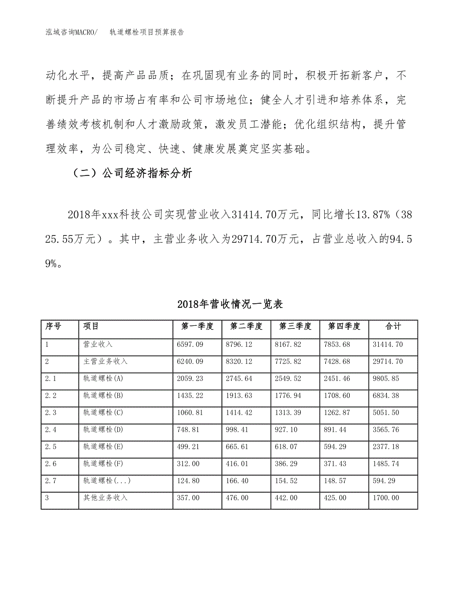 轨道螺栓项目预算报告（总投资18000万元）.docx_第3页