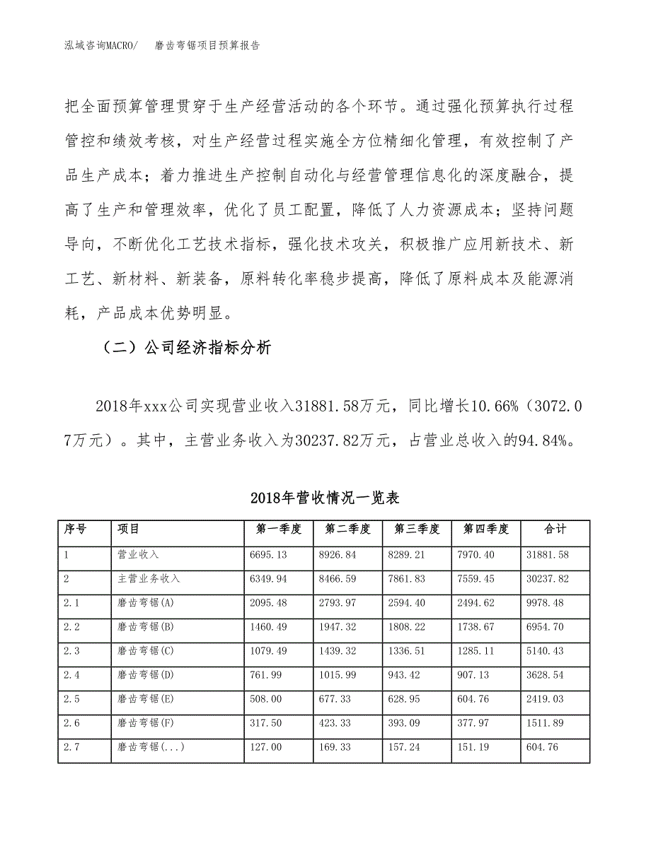 磨齿弯锯项目预算报告（总投资15000万元）.docx_第3页