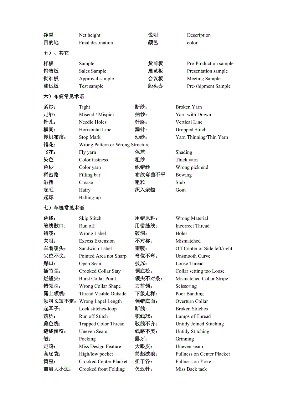 制衣厂常用术语中英文.doc_第4页