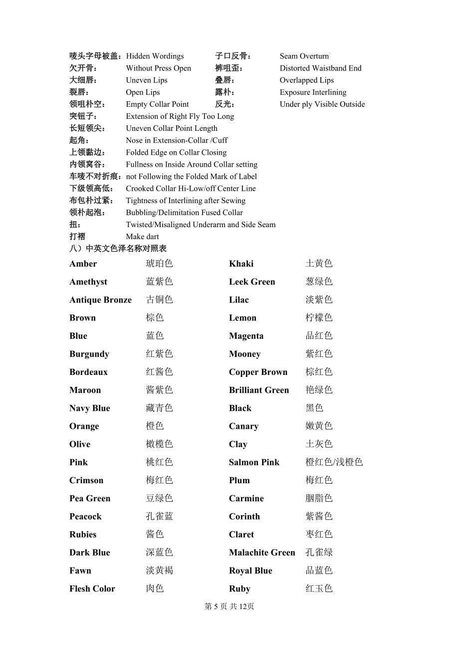 制衣厂常用术语中英文.doc_第5页