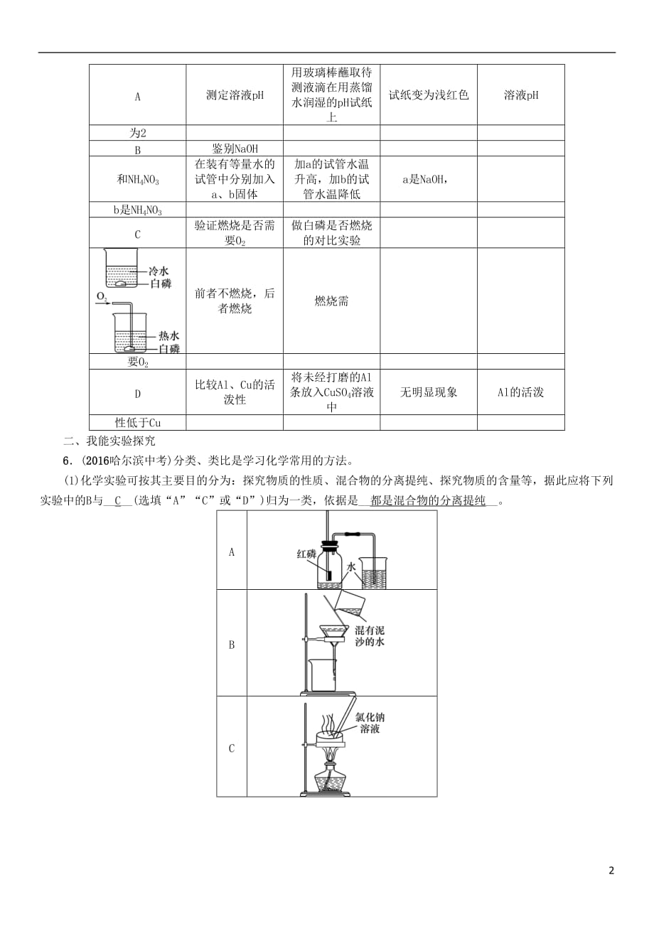 （青海专版）2017中考化学命题研究 第二编 重点题型突破篇 专题七 实验方案的设计与评价（精练）试题_第2页