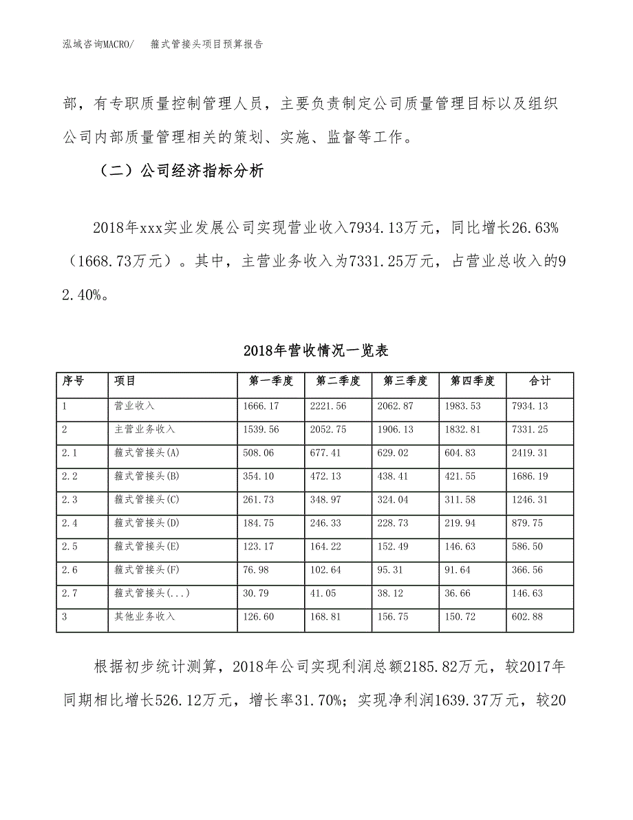 箍式管接头项目预算报告（总投资5000万元）.docx_第3页