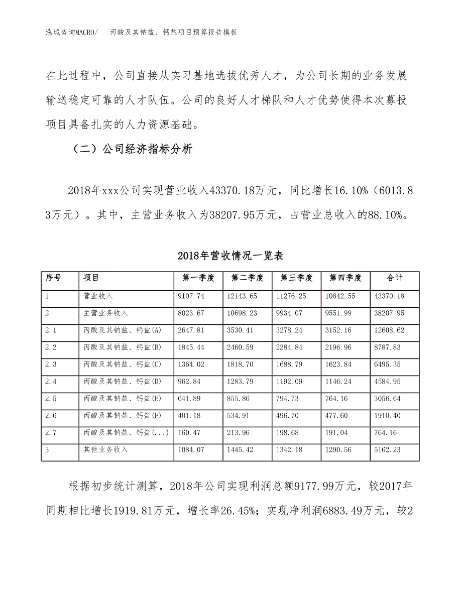 丙酸及其钠盐、钙盐项目预算报告模板.docx_第3页