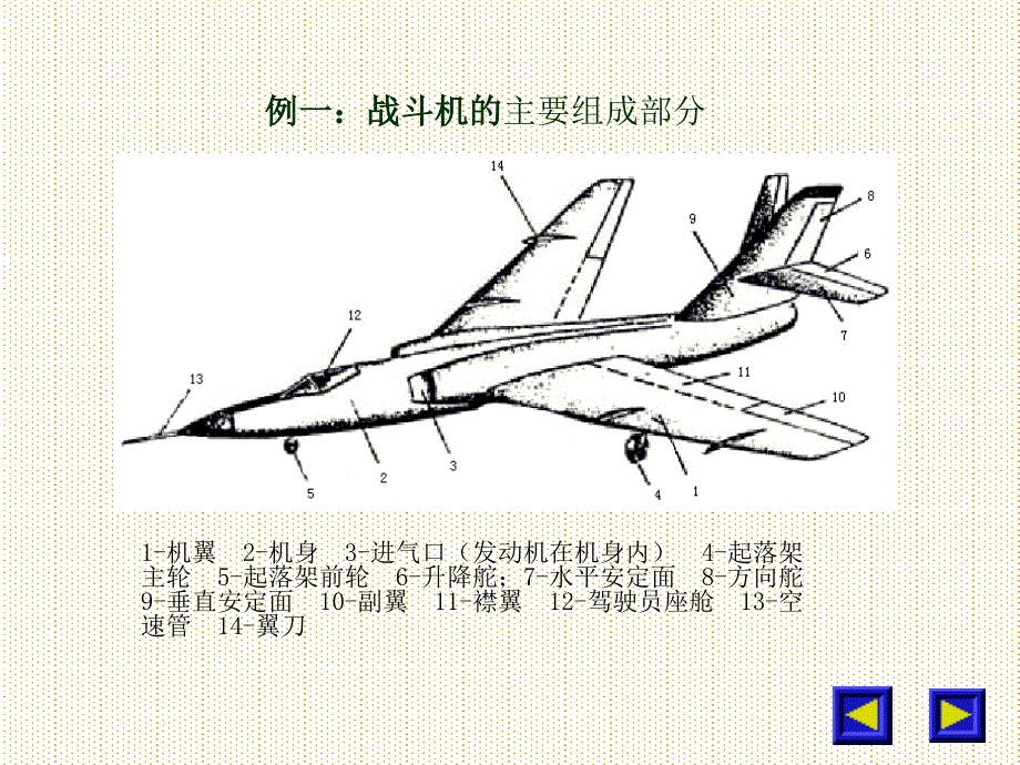 飞机构造要点_第3页