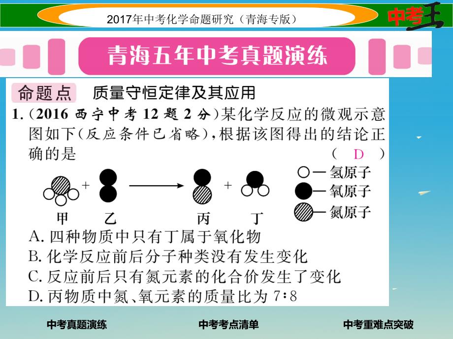 （青海专版）2017中考化学命题研究 第一编 教材知识梳理篇 第五单元 化学方程式 课时1 质量守恒定律（精讲）课件_第2页