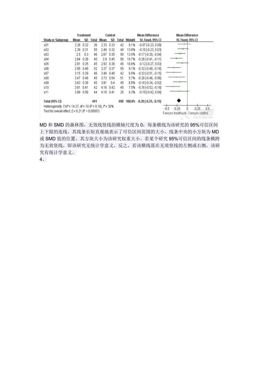 关于meta分析中的森林图解析.doc_第3页